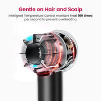 SuperFlow1 High Speed Hair Dryer